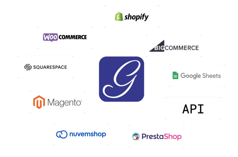 ecommerce marketplace integrations