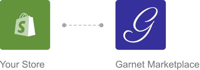 visual hopify garnet integration