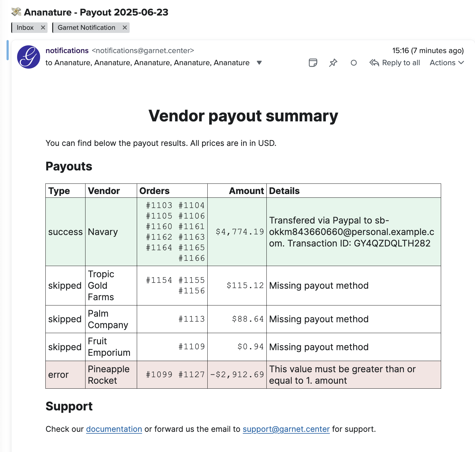 Automated stripe payment email