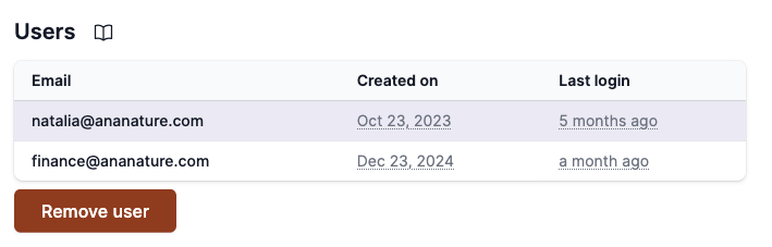 vendor details view complete