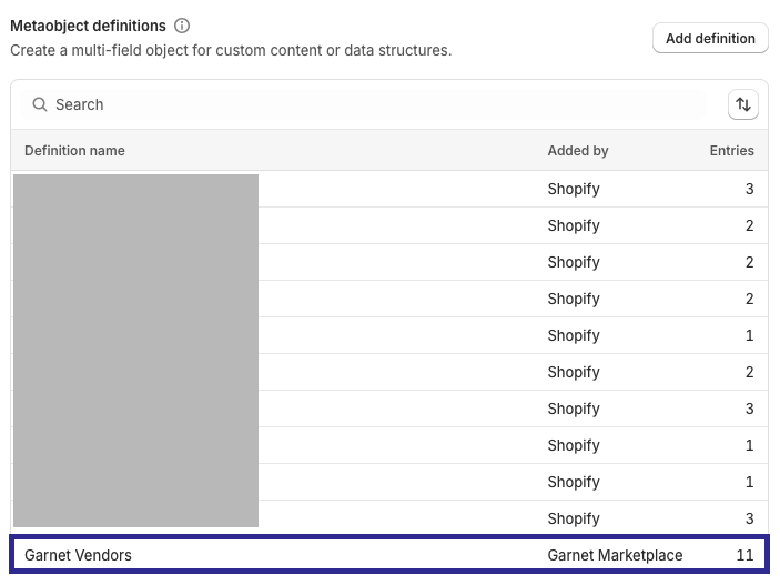 Metaobject definitions showing Garnet Vendors